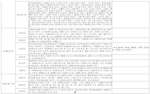 甜甜八卦爆料视频大全最新,揭秘最新爆料视频大全精彩瞬间  第2张